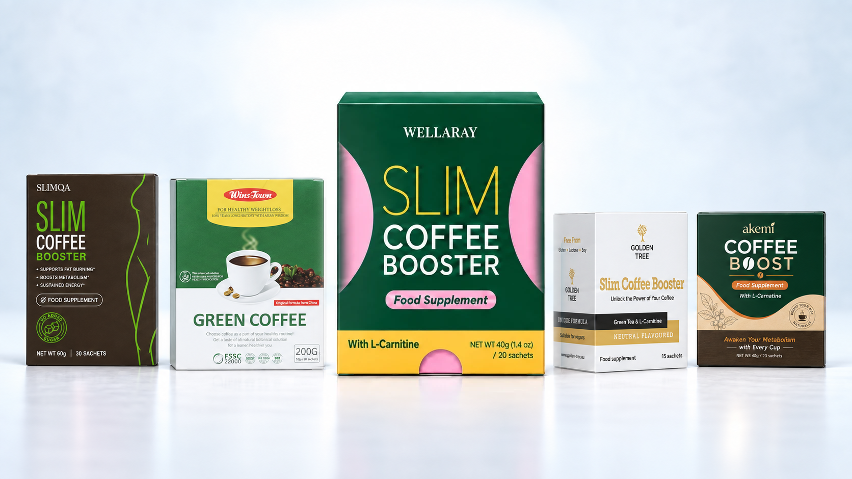 Five boxed slimming-coffee finalists with the top-ranked Wellaray box in the center